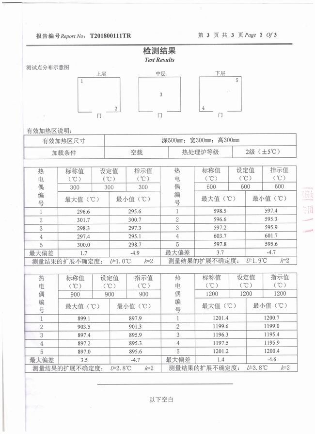 檢測報(bào)告